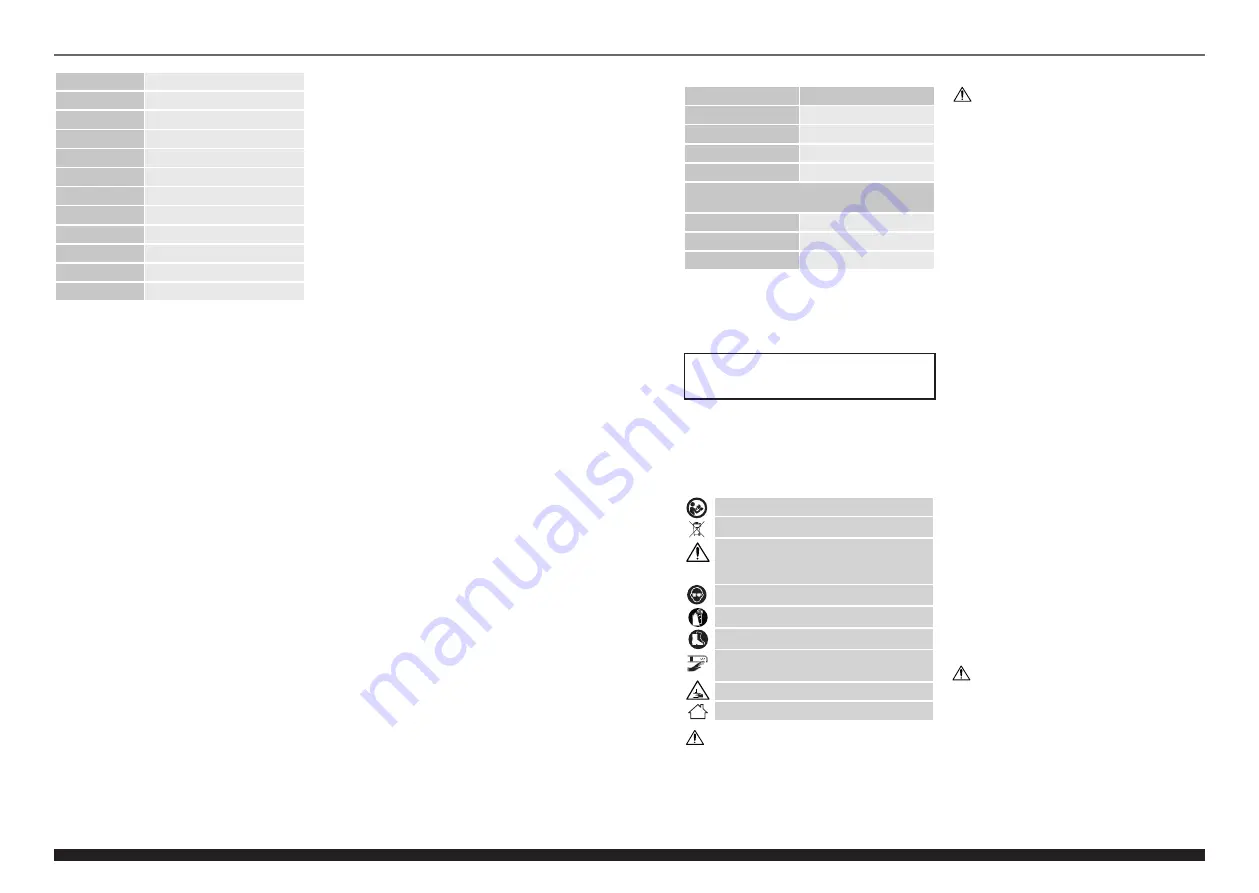 MSW Motor Technics MSW-UB100A Скачать руководство пользователя страница 5