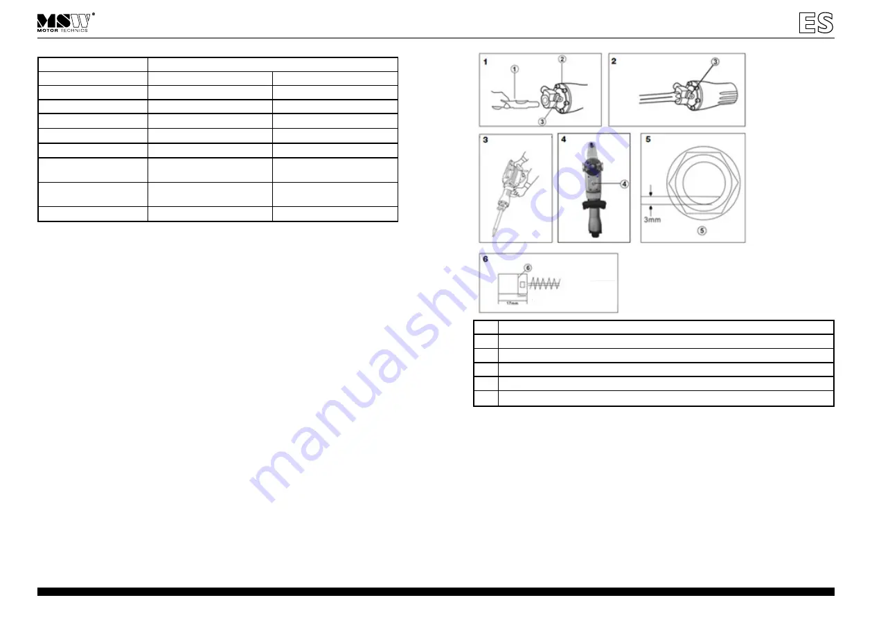 MSW ABH-1850 User Manual Download Page 26