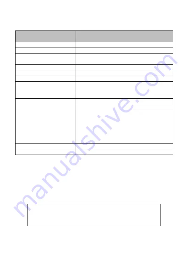 MSW BIH-1500 User Manual Download Page 30