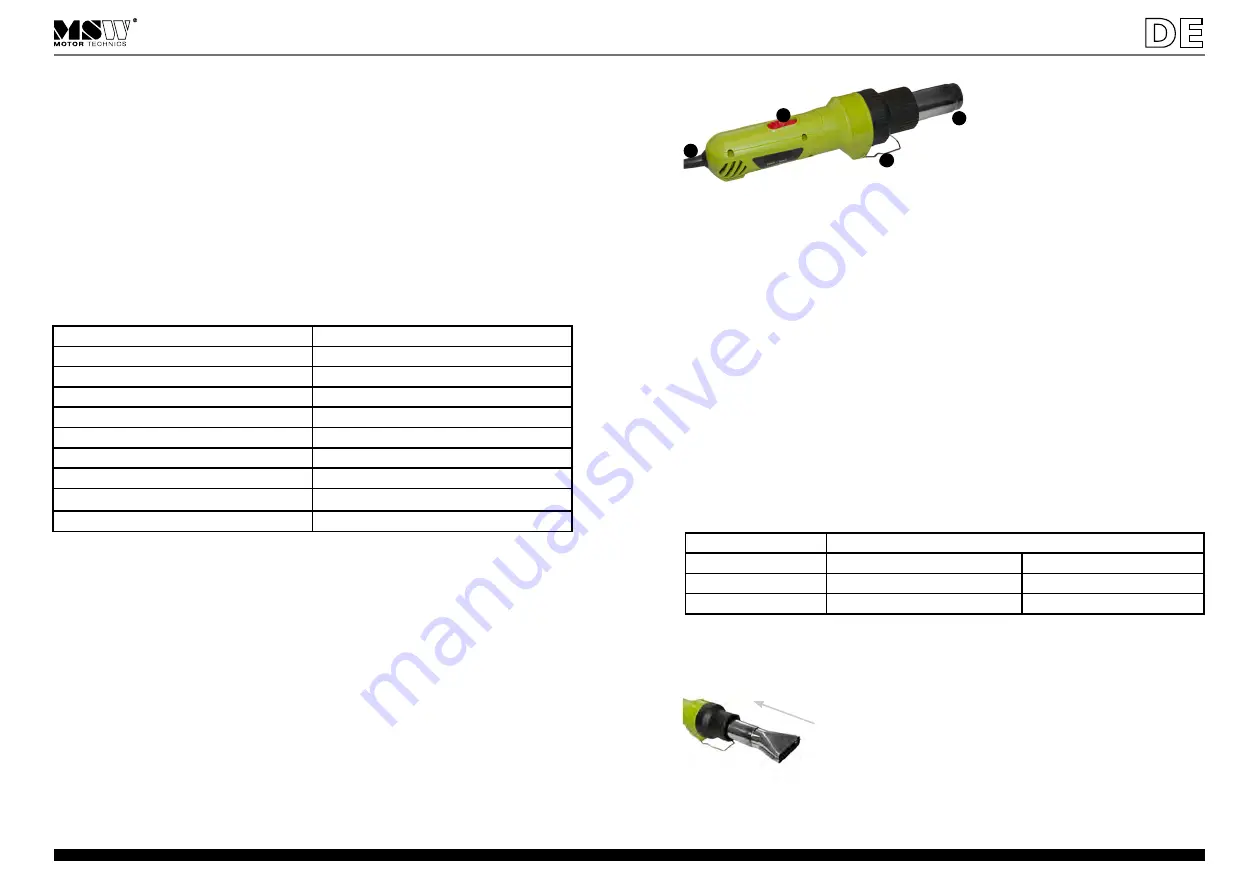 MSW HPF 2000 User Manual Download Page 3