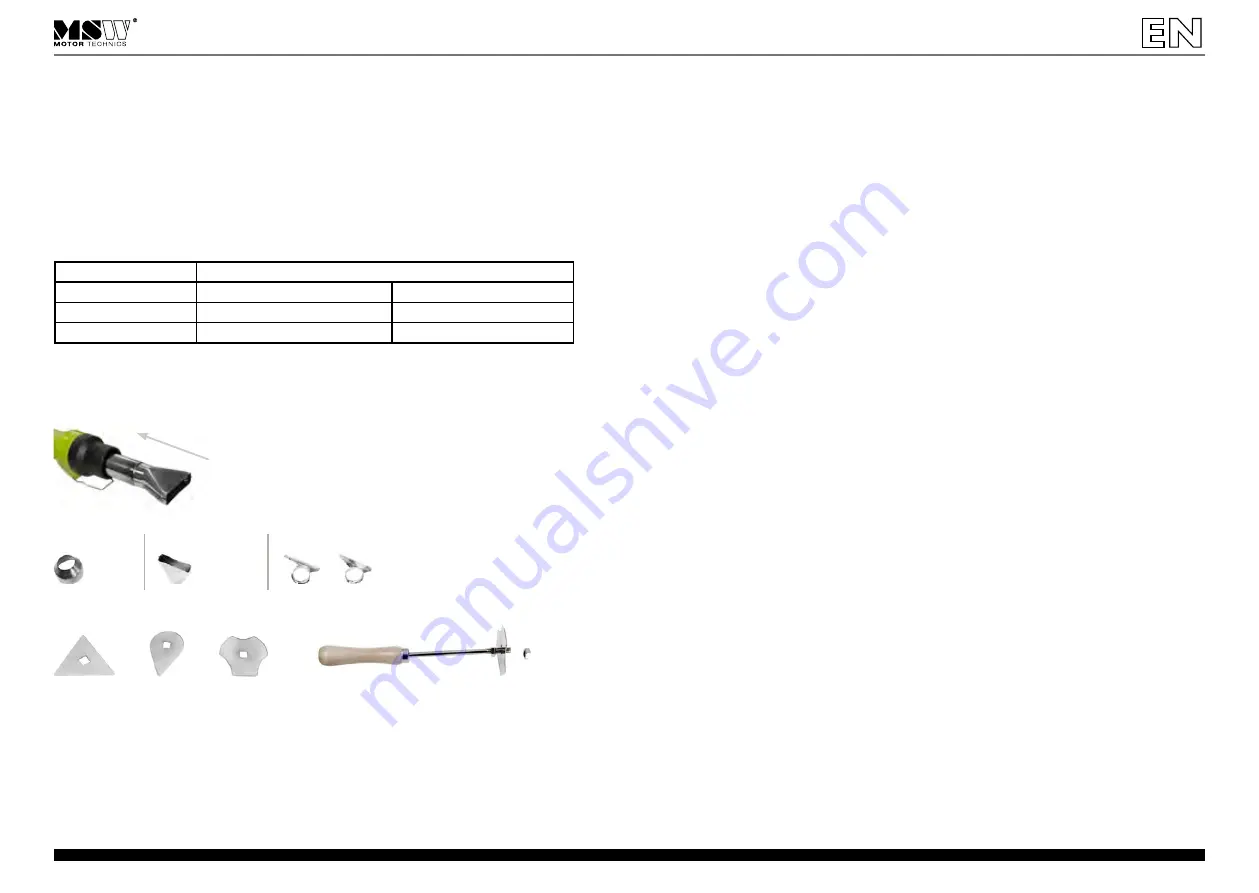 MSW HPF 2000 User Manual Download Page 6