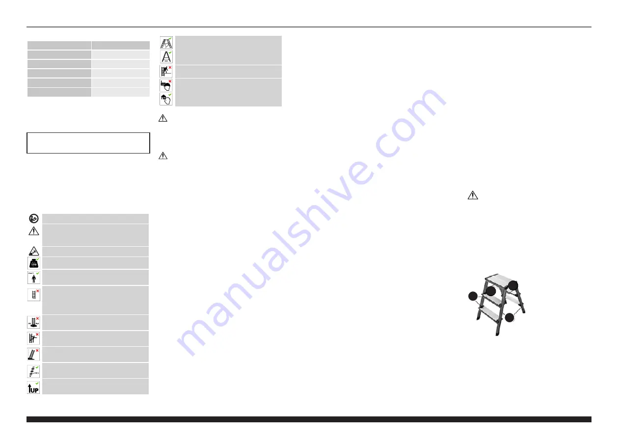 MSW MSW AK23E User Manual Download Page 7