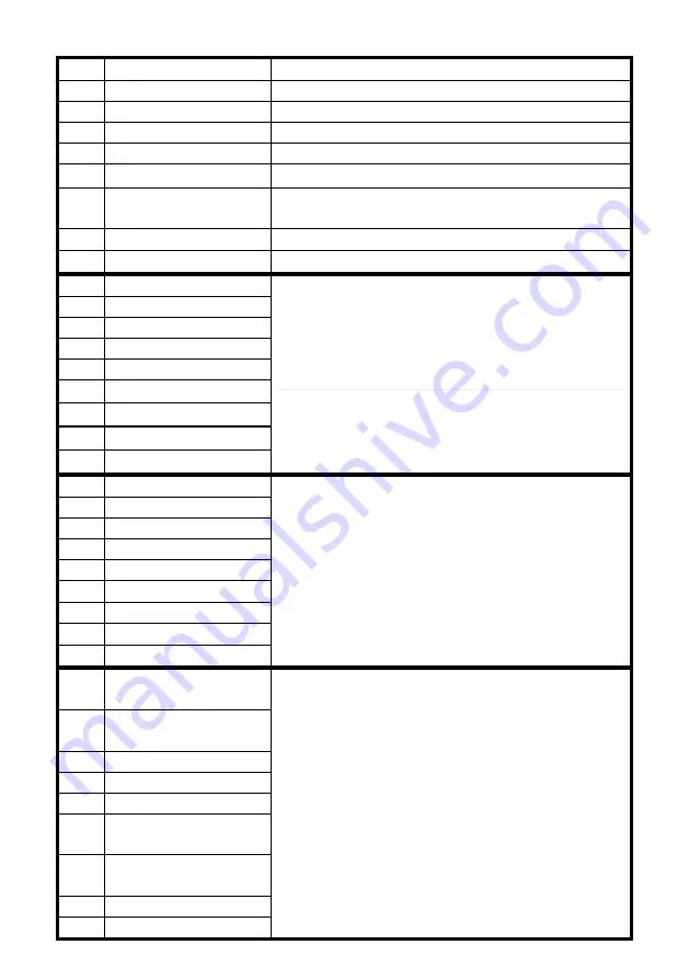 MSW MSW-ASG-SET5 User Manual Download Page 2