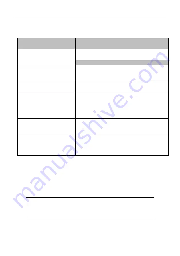 MSW MSW-ASG-SET5 User Manual Download Page 76