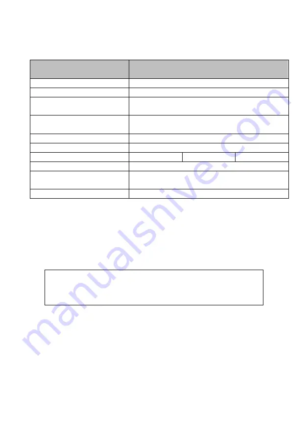 MSW MSW-BC-A User Manual Download Page 28