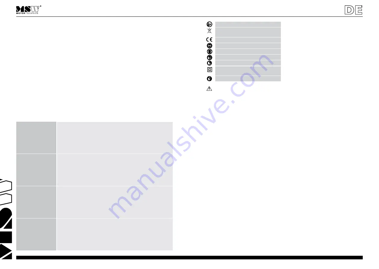 MSW MSW-DDM132 Скачать руководство пользователя страница 2