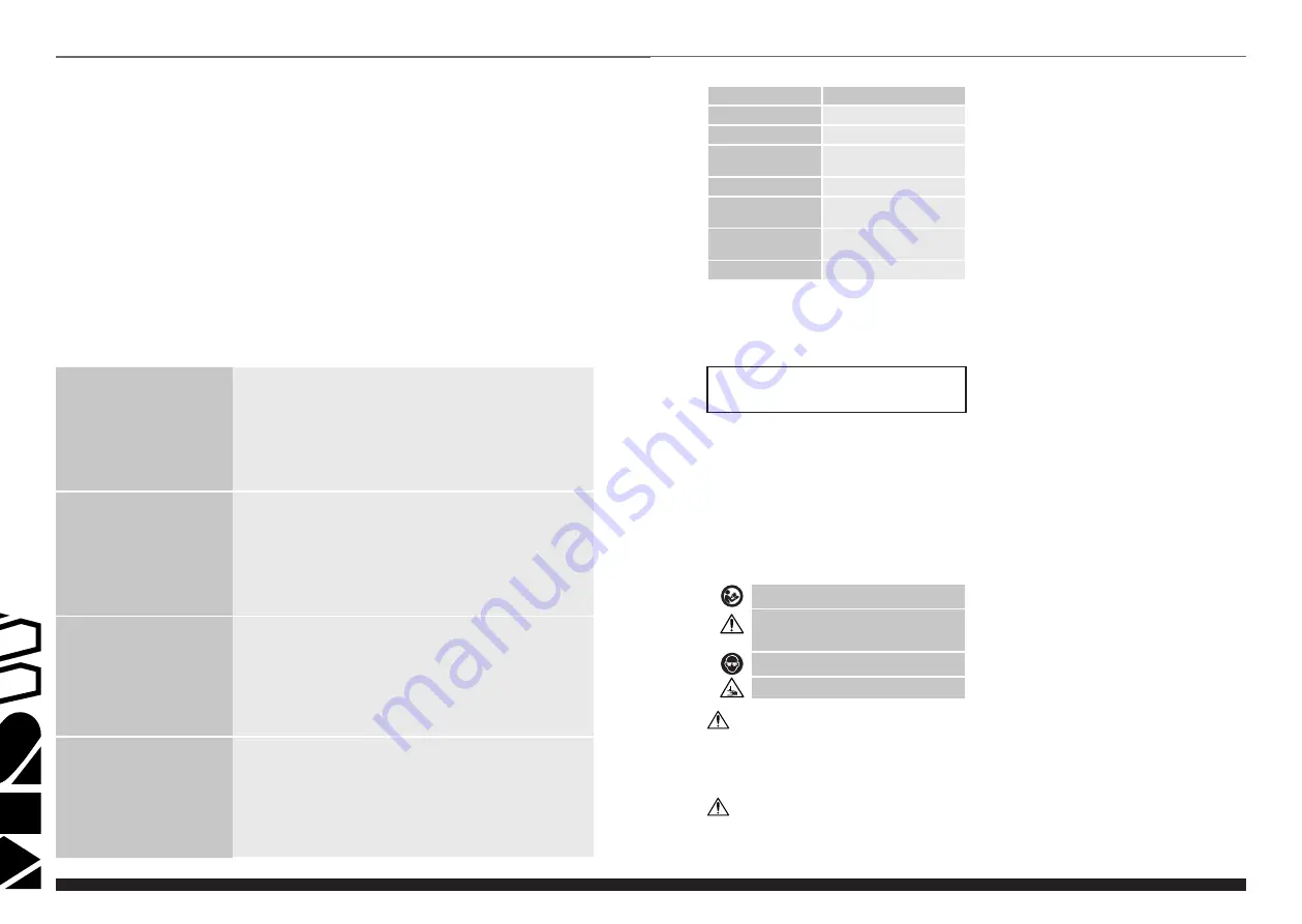 MSW MSW-DMS-VB Скачать руководство пользователя страница 2