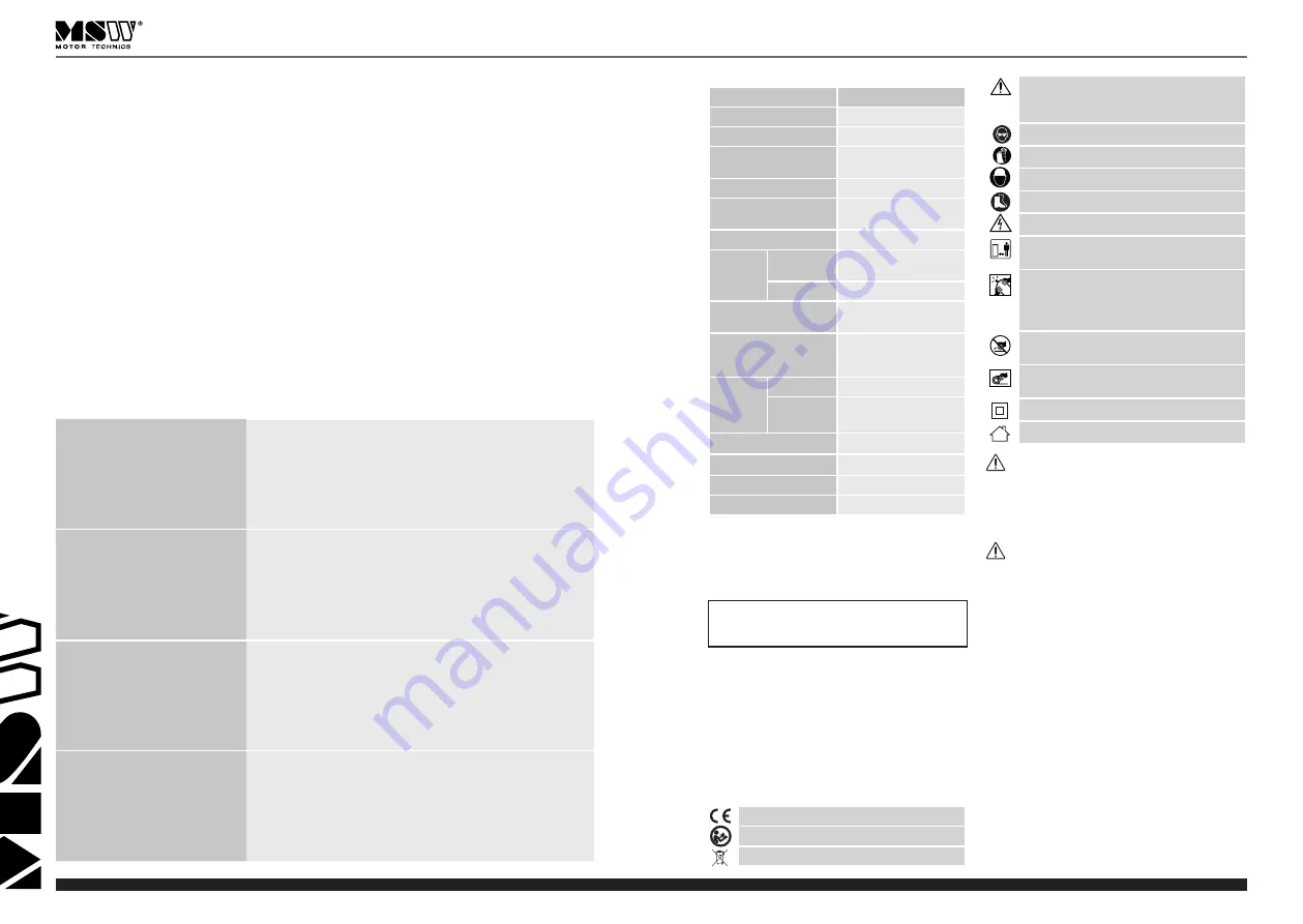 MSW MSW-DRAIN CLEAN 7.5E Скачать руководство пользователя страница 2