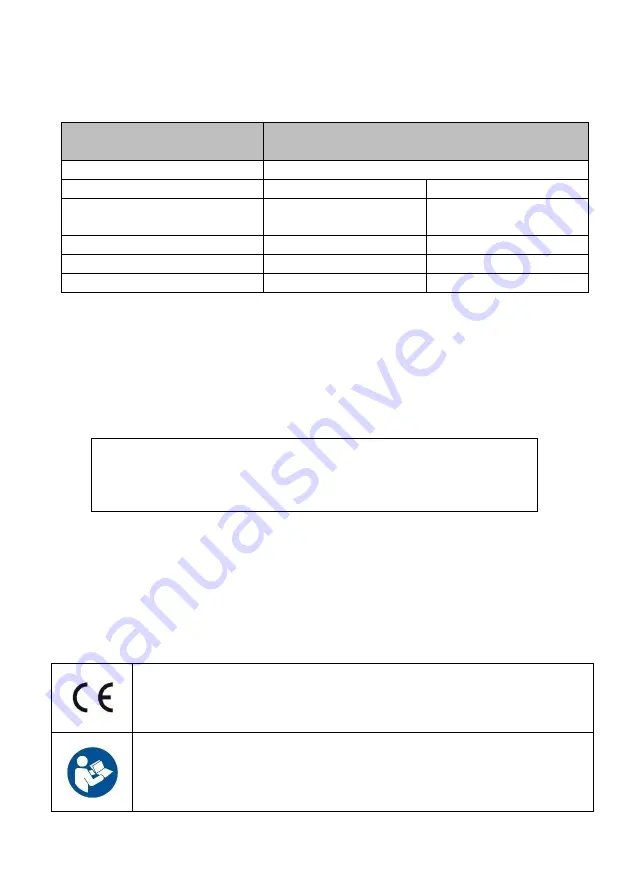 MSW MSW-EMS-200 User Manual Download Page 3