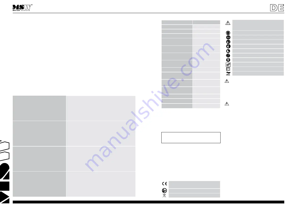 MSW MSW-EP82X3 User Manual Download Page 2