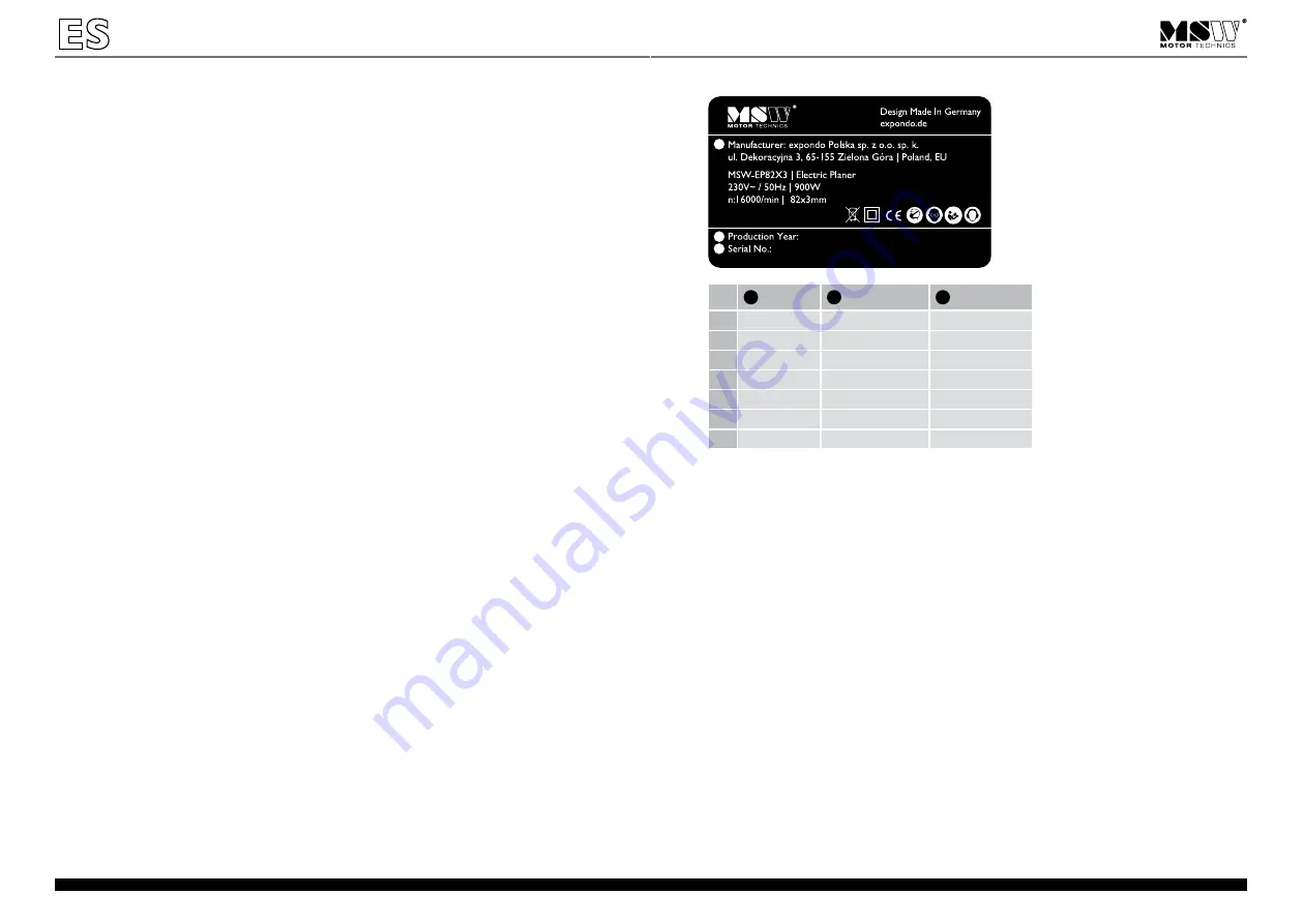 MSW MSW-EP82X3 User Manual Download Page 19