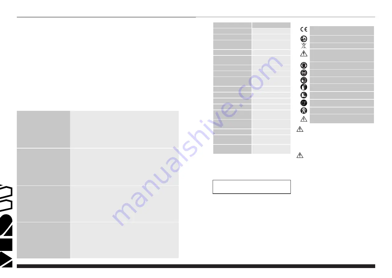 MSW MSW-FG-250 User Manual Download Page 2