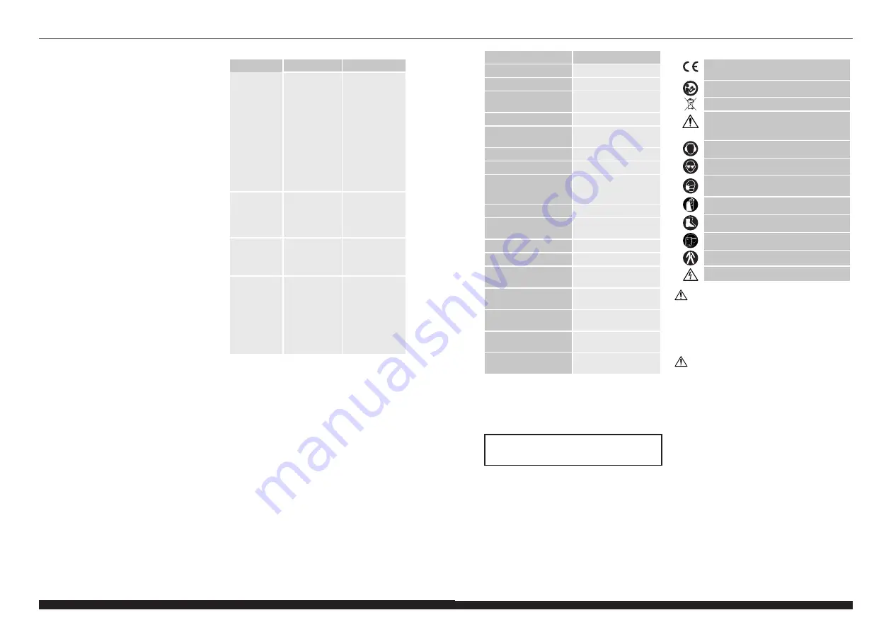 MSW MSW-FG-250 User Manual Download Page 14