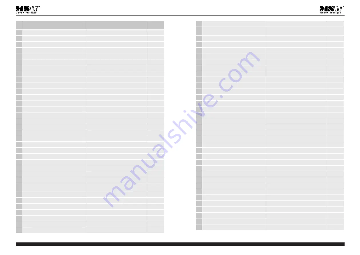 MSW MSW-FG-250 User Manual Download Page 18