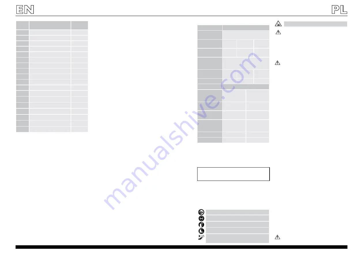 MSW MSW-HS1000 User Manual Download Page 7