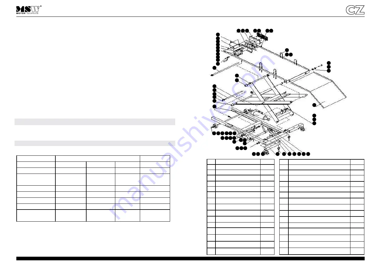 MSW MSW-MHB-135 Скачать руководство пользователя страница 21