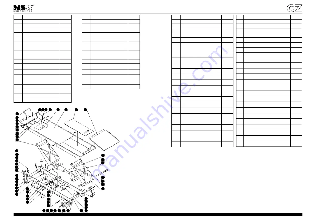 MSW MSW-MHB-135 Скачать руководство пользователя страница 22