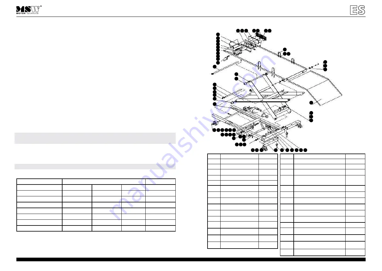 MSW MSW-MHB-135 Скачать руководство пользователя страница 33