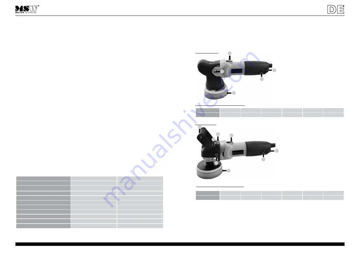 MSW MSW-PM 800 User Manual Download Page 3