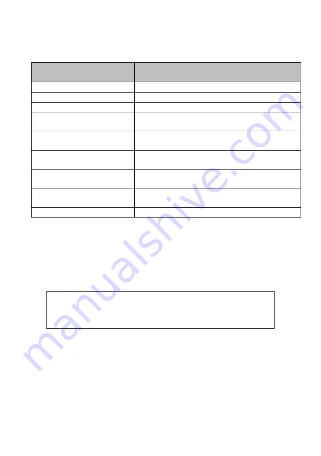 MSW MSW-ROT1 User Manual Download Page 69