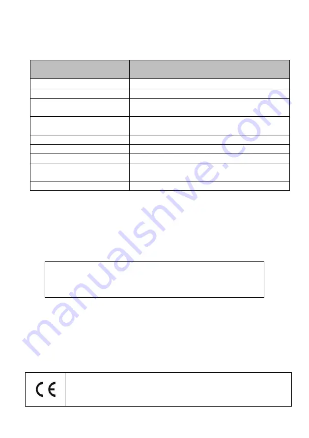 MSW MSW-ROT1 User Manual Download Page 103