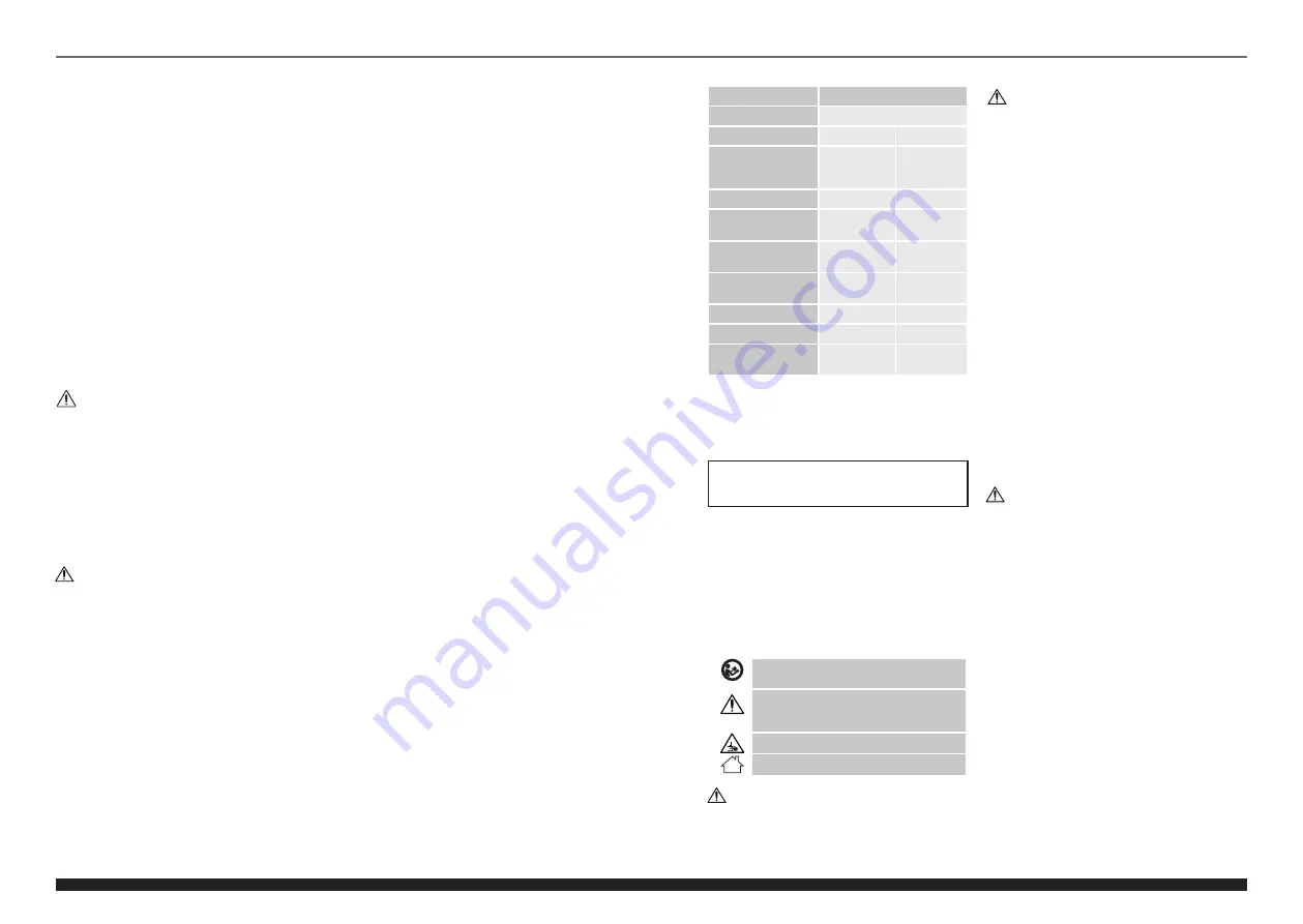 MSW MSW-RT-130 User Manual Download Page 4