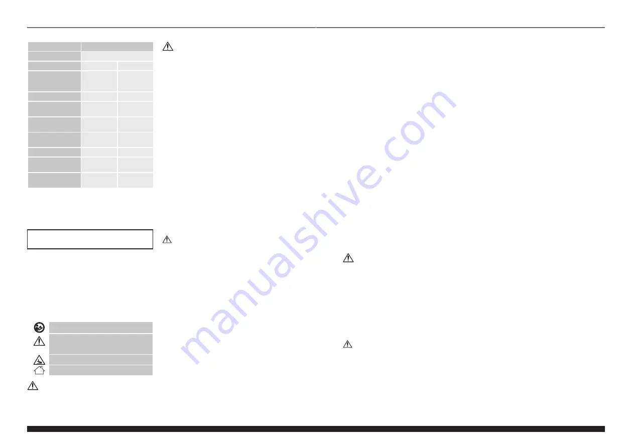 MSW MSW-RT-130 User Manual Download Page 8