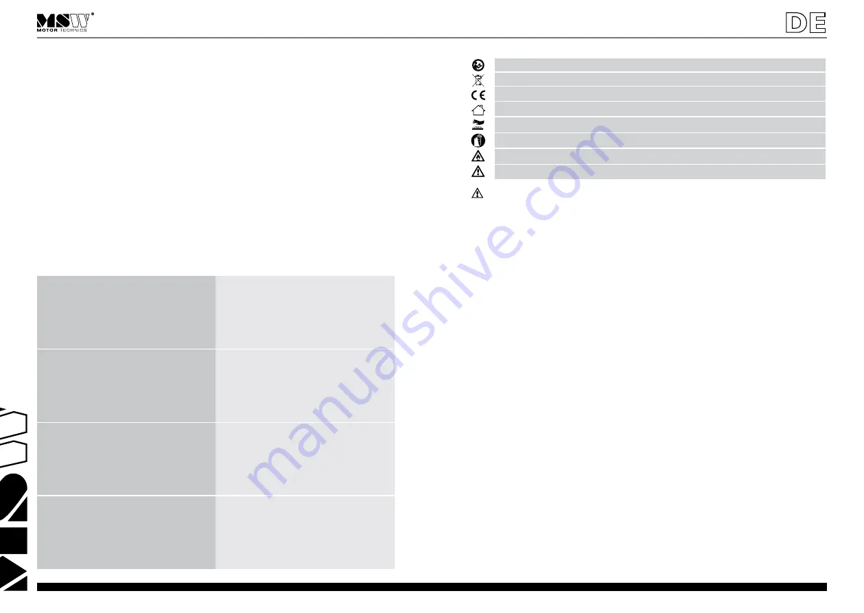 MSW MSW-STAPLER 1500 User Manual Download Page 2