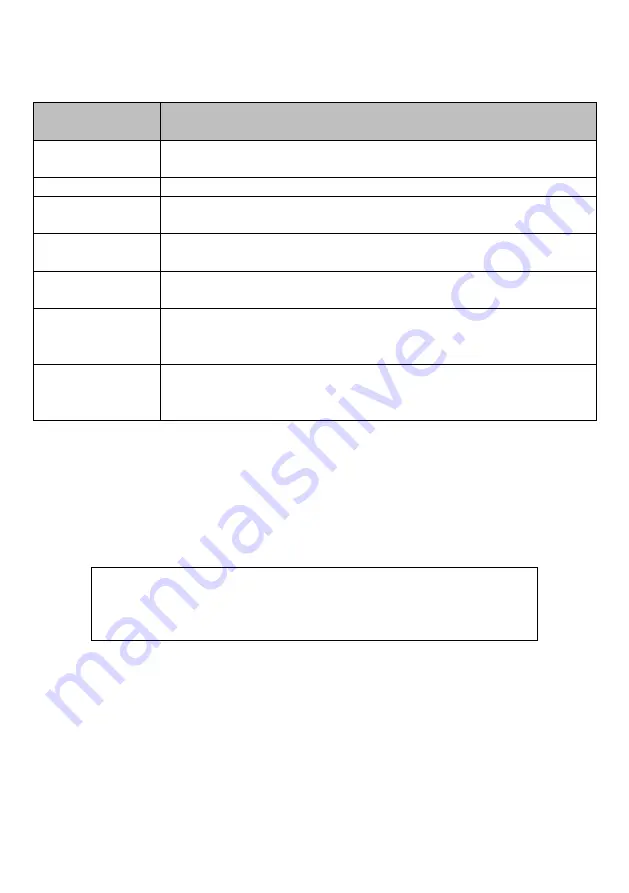 MSW MSW-VLIFT-01 User Manual Download Page 24