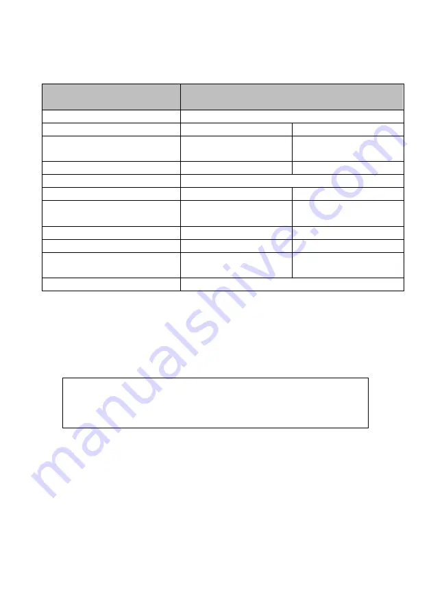 MSW MWS-ETEH3000 User Manual Download Page 2