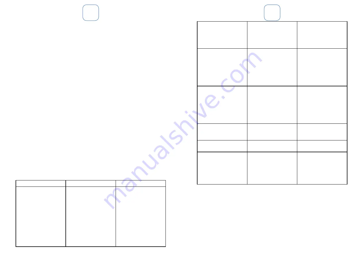 MSW PROCAT 1200 User Manual Download Page 4