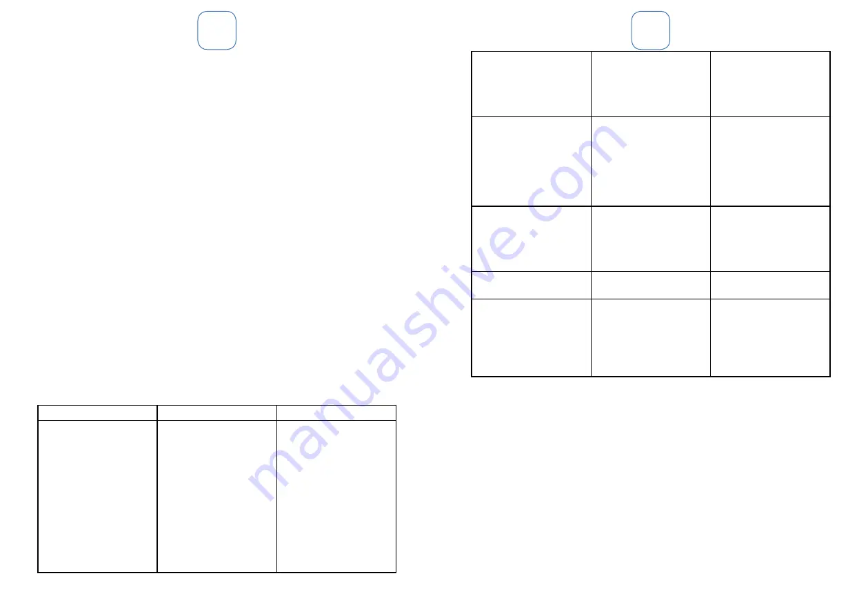 MSW PROCAT 1200 User Manual Download Page 16