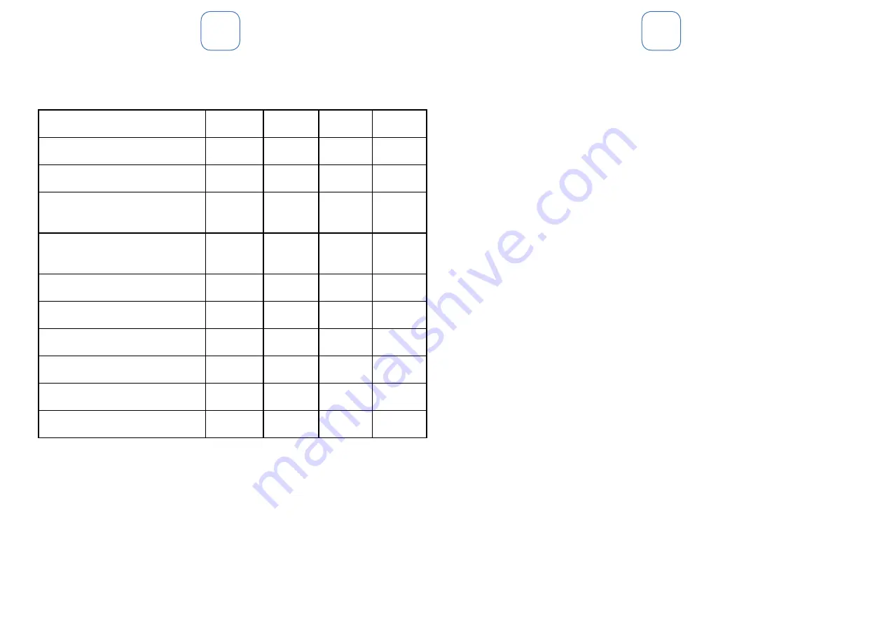 MSW PROCAT 1200 User Manual Download Page 21