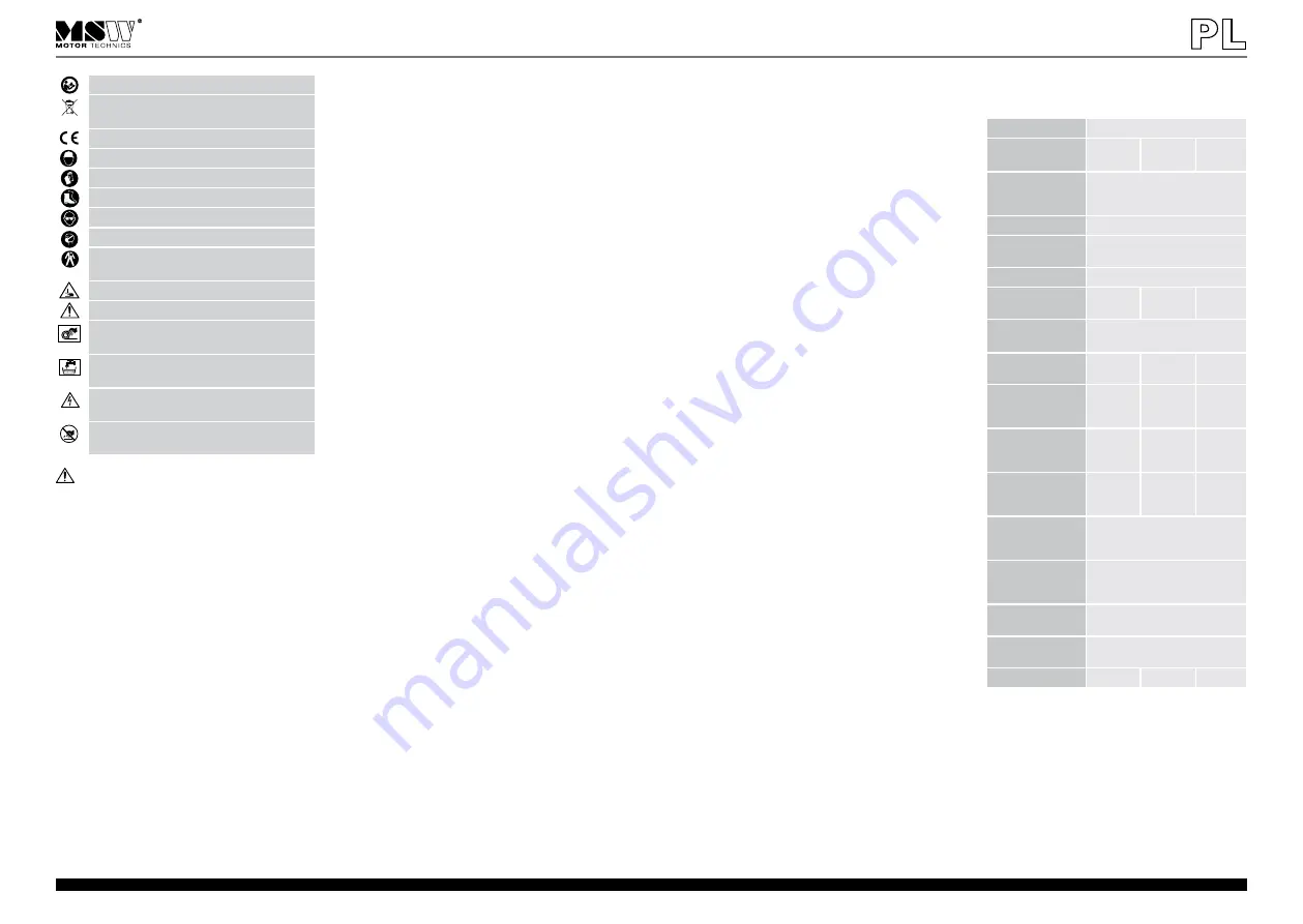 MSW S-SAW350 User Manual Download Page 6