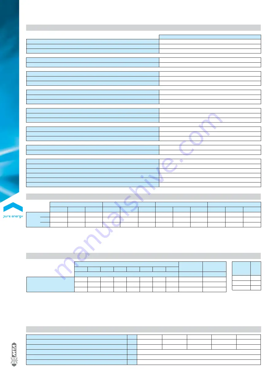 MTA Aries AS 201 FC Manual Download Page 20