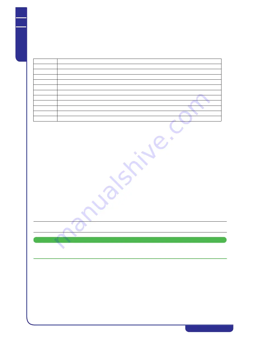 MTA MCCY-CY013 301 Operating And Maintenance Manual Download Page 36