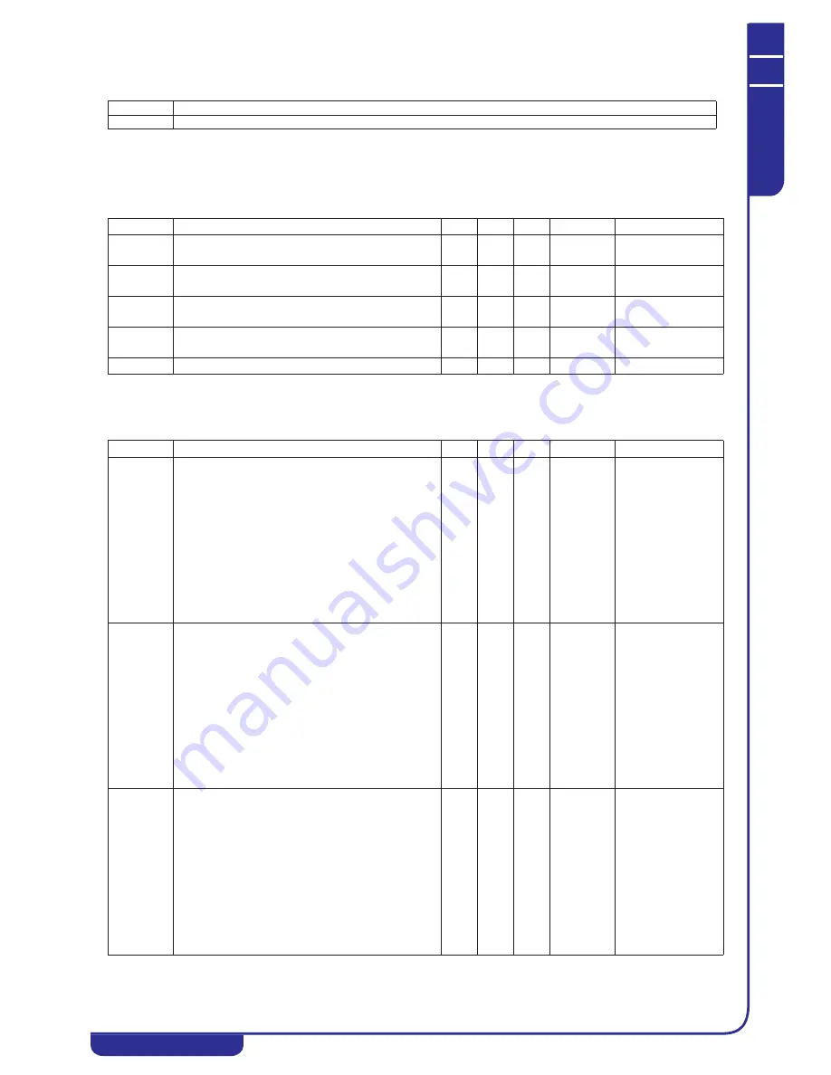 MTA MCCY-CY013 301 Operating And Maintenance Manual Download Page 47