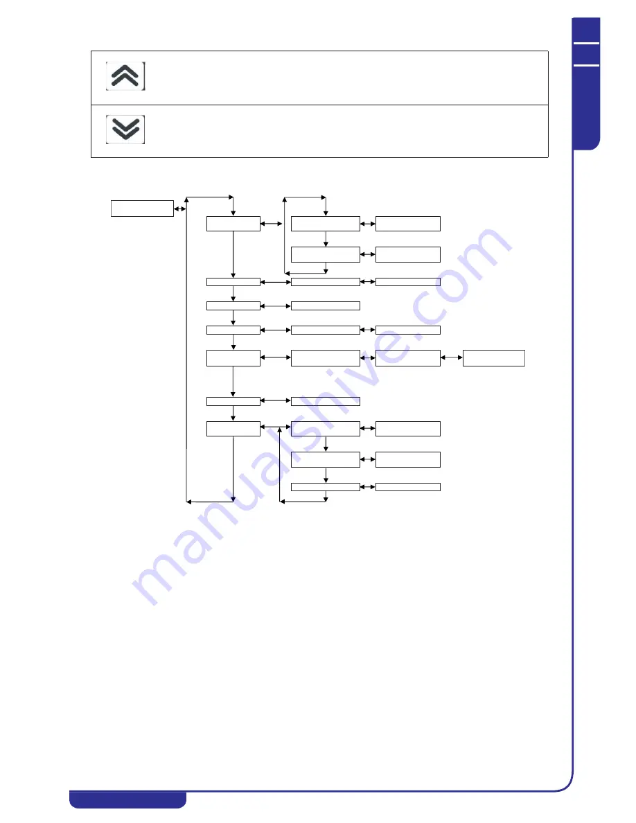 MTA NGSi 05 Technical Manual Download Page 17