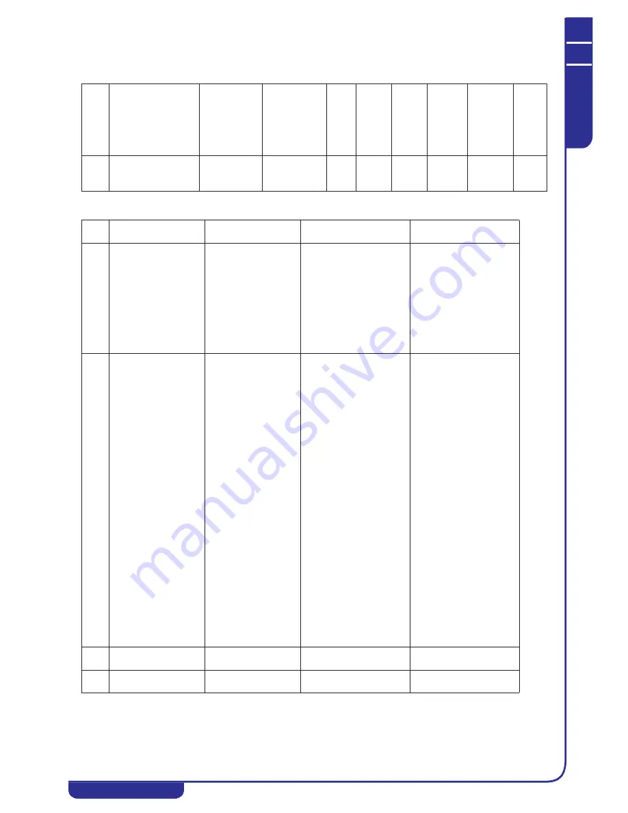 MTA NGSi 05 Technical Manual Download Page 31