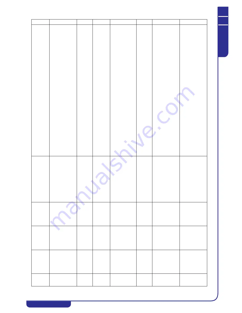 MTA NGSi 05 Technical Manual Download Page 39