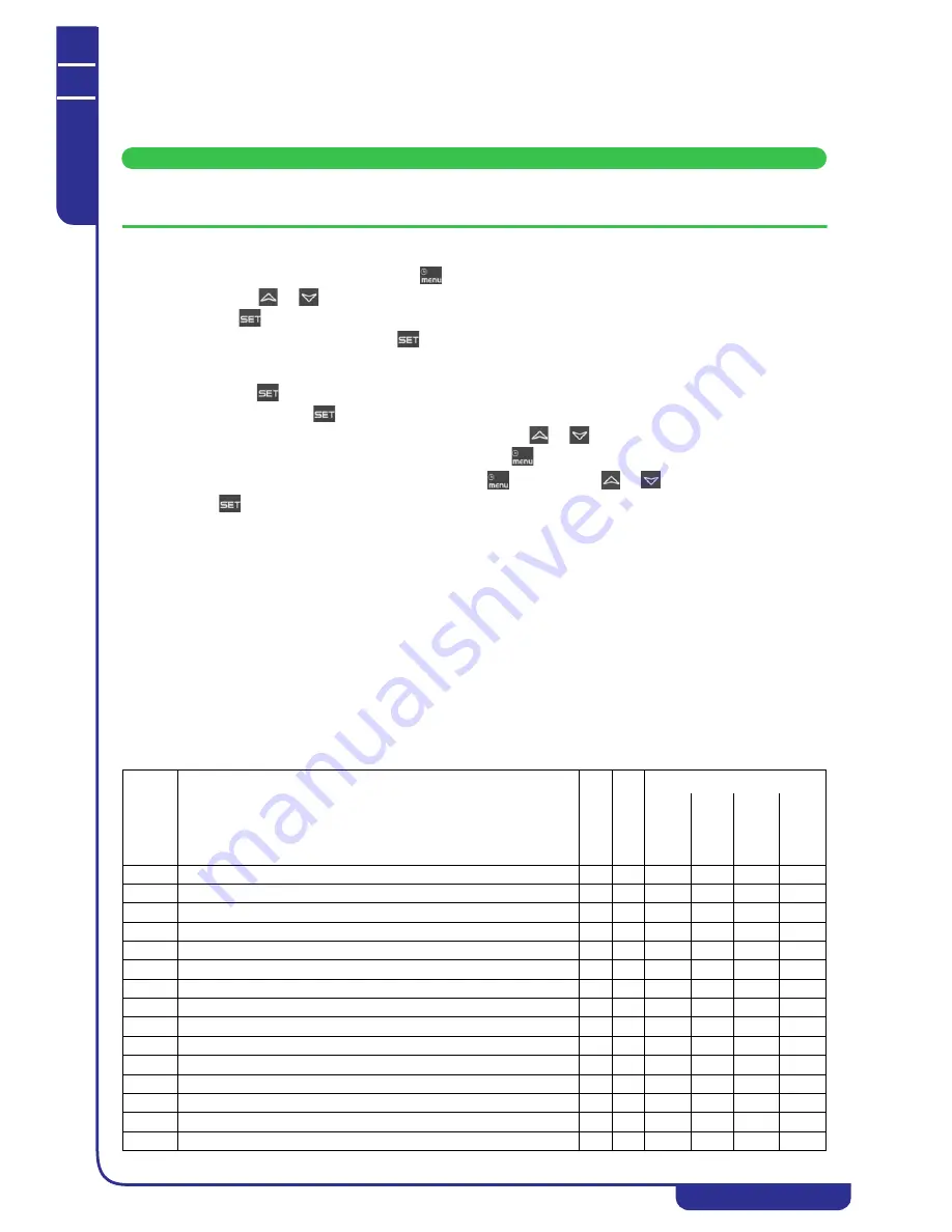 MTA TAEevo Tech 015 Operating And Maintenance Manual Download Page 40