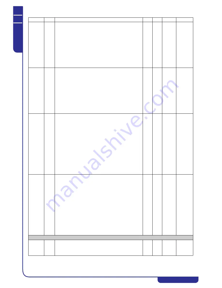 MTA TAEevo Tech 015 Operating And Maintenance Manual Download Page 78