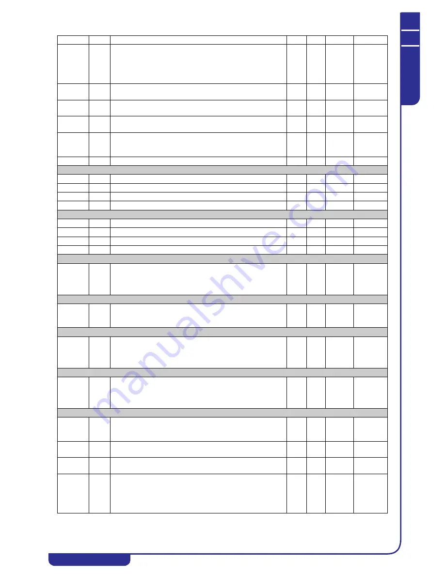 MTA TAEevo Tech 015 Operating And Maintenance Manual Download Page 105