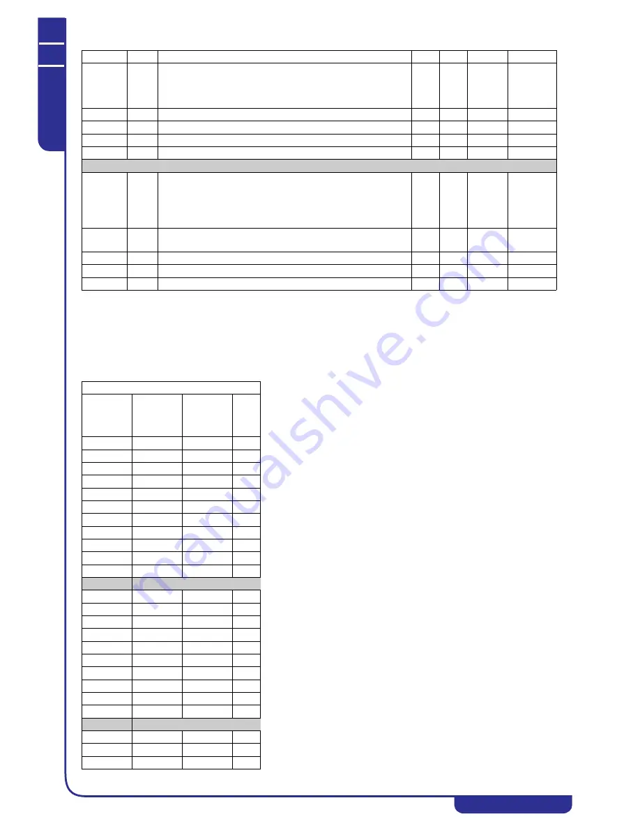 MTA TAEevo Tech 015 Operating And Maintenance Manual Download Page 106