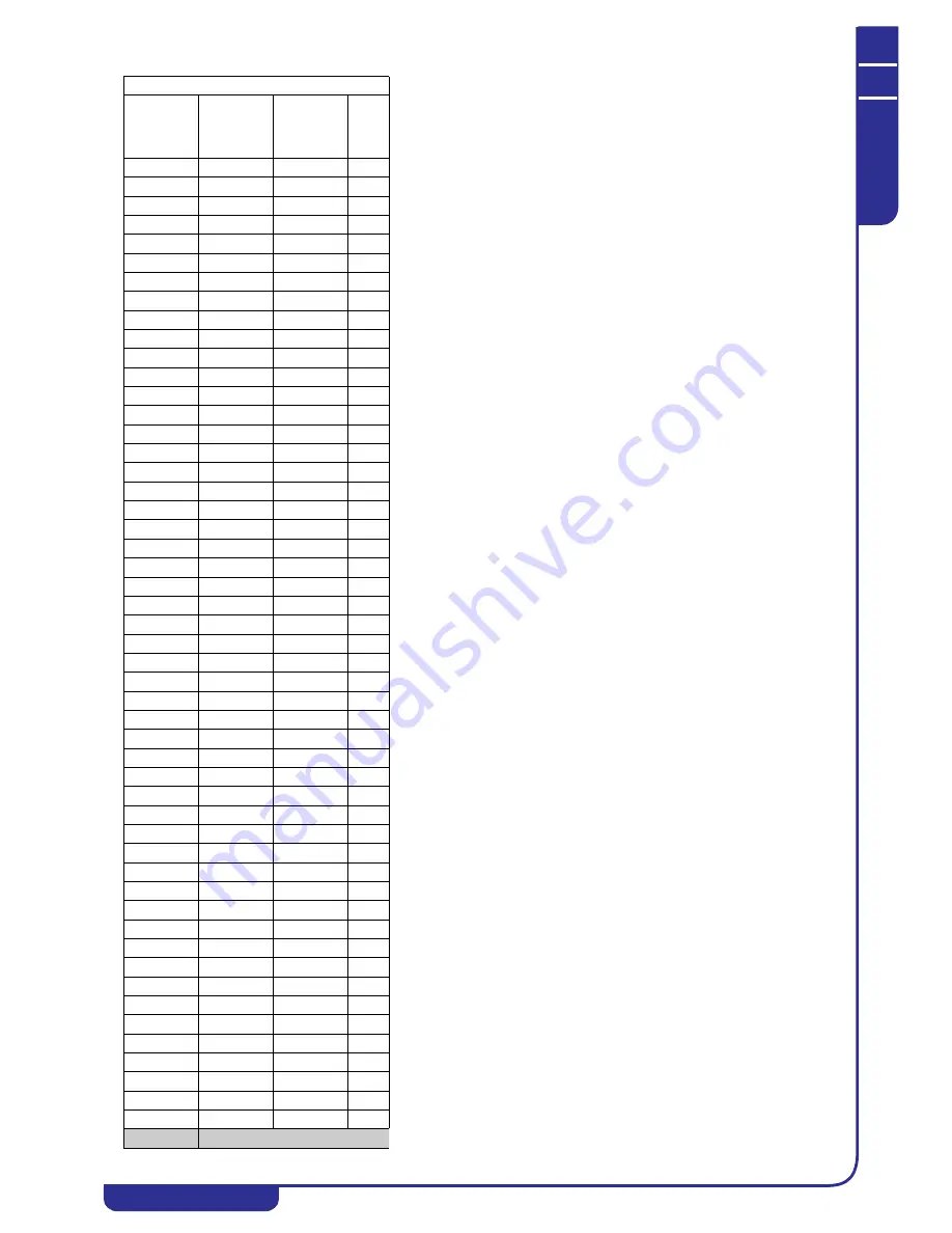 MTA TAEevo Tech 015 Operating And Maintenance Manual Download Page 113