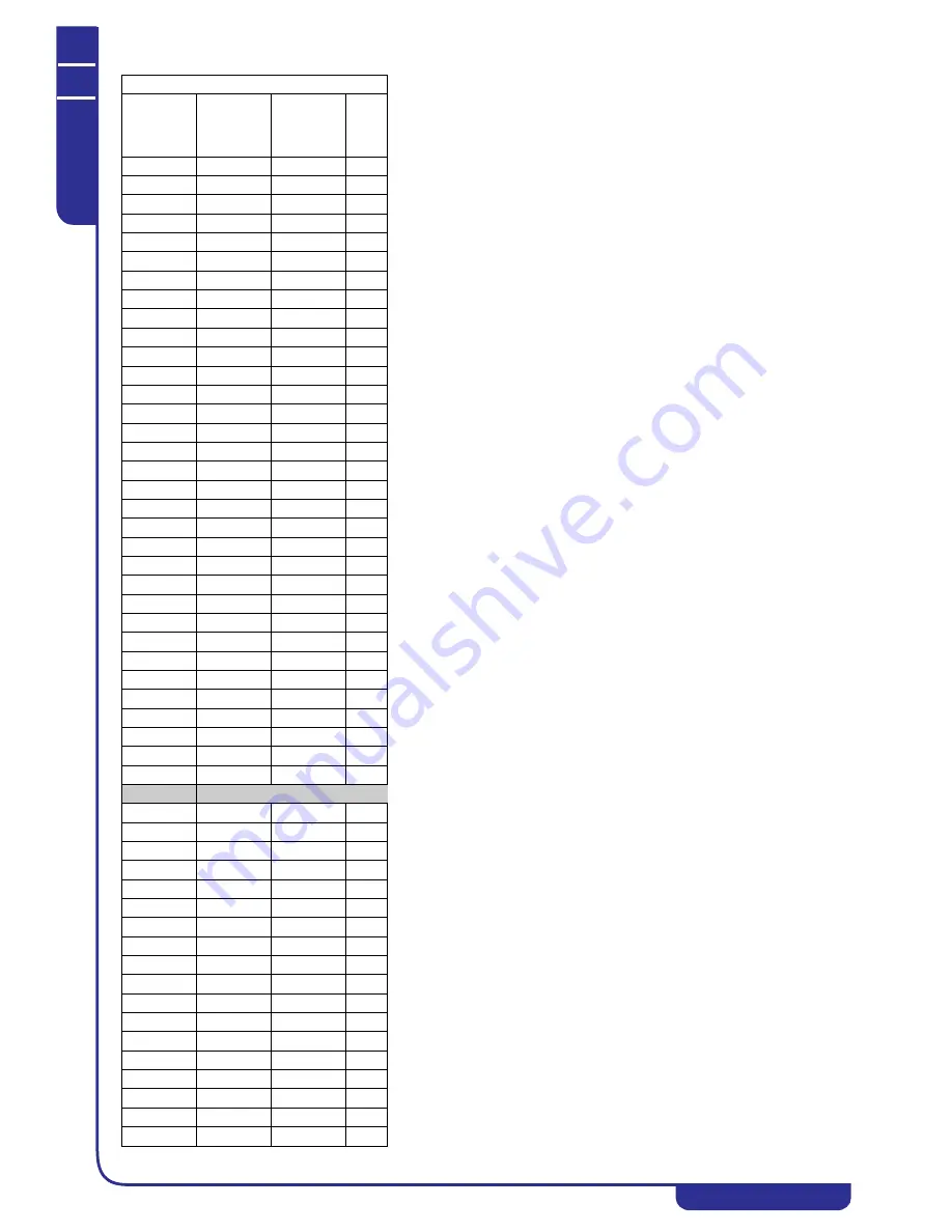 MTA TAEevo Tech 015 Operating And Maintenance Manual Download Page 114