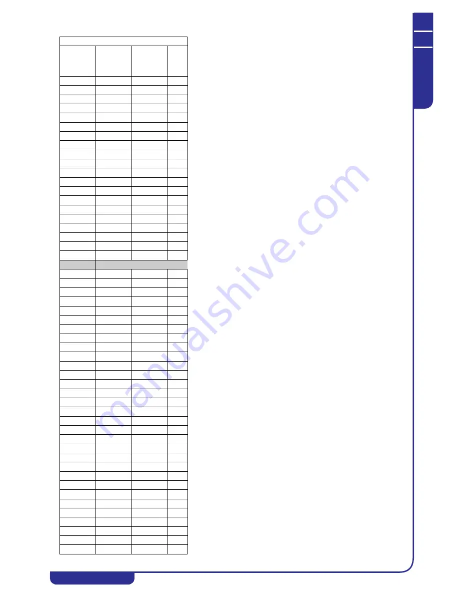 MTA TAEevo Tech 015 Operating And Maintenance Manual Download Page 117