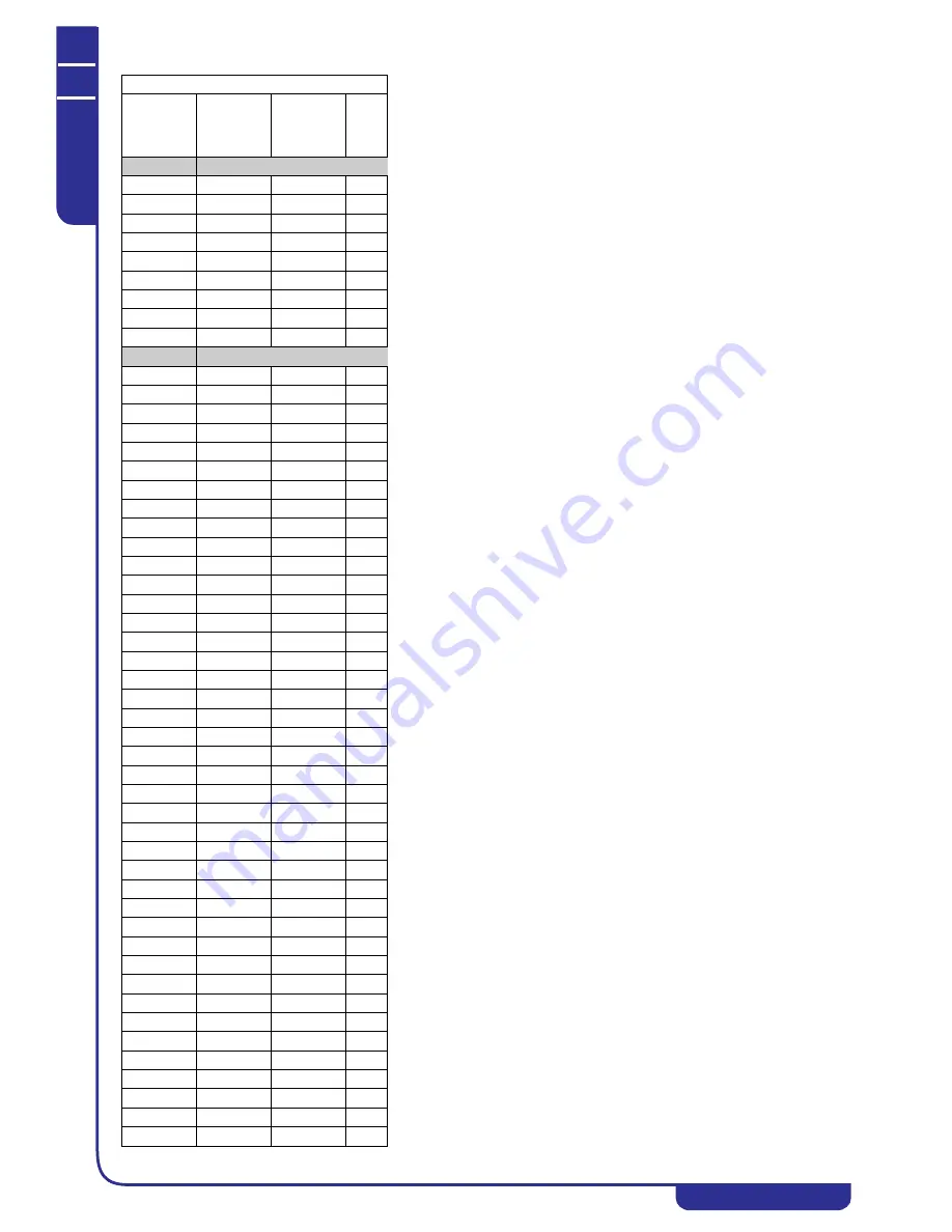 MTA TAEevo Tech 015 Operating And Maintenance Manual Download Page 154