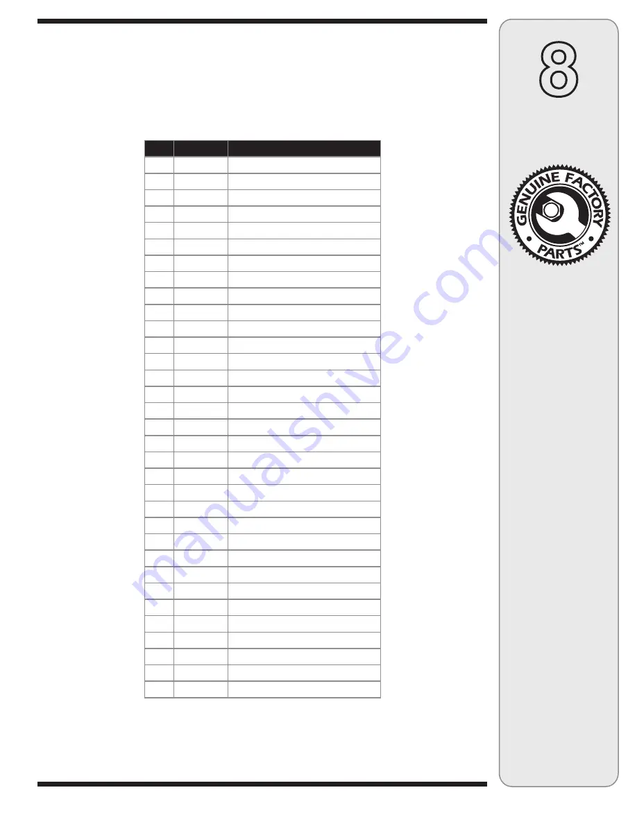 MTD 074 Series Operator'S Manual Download Page 15