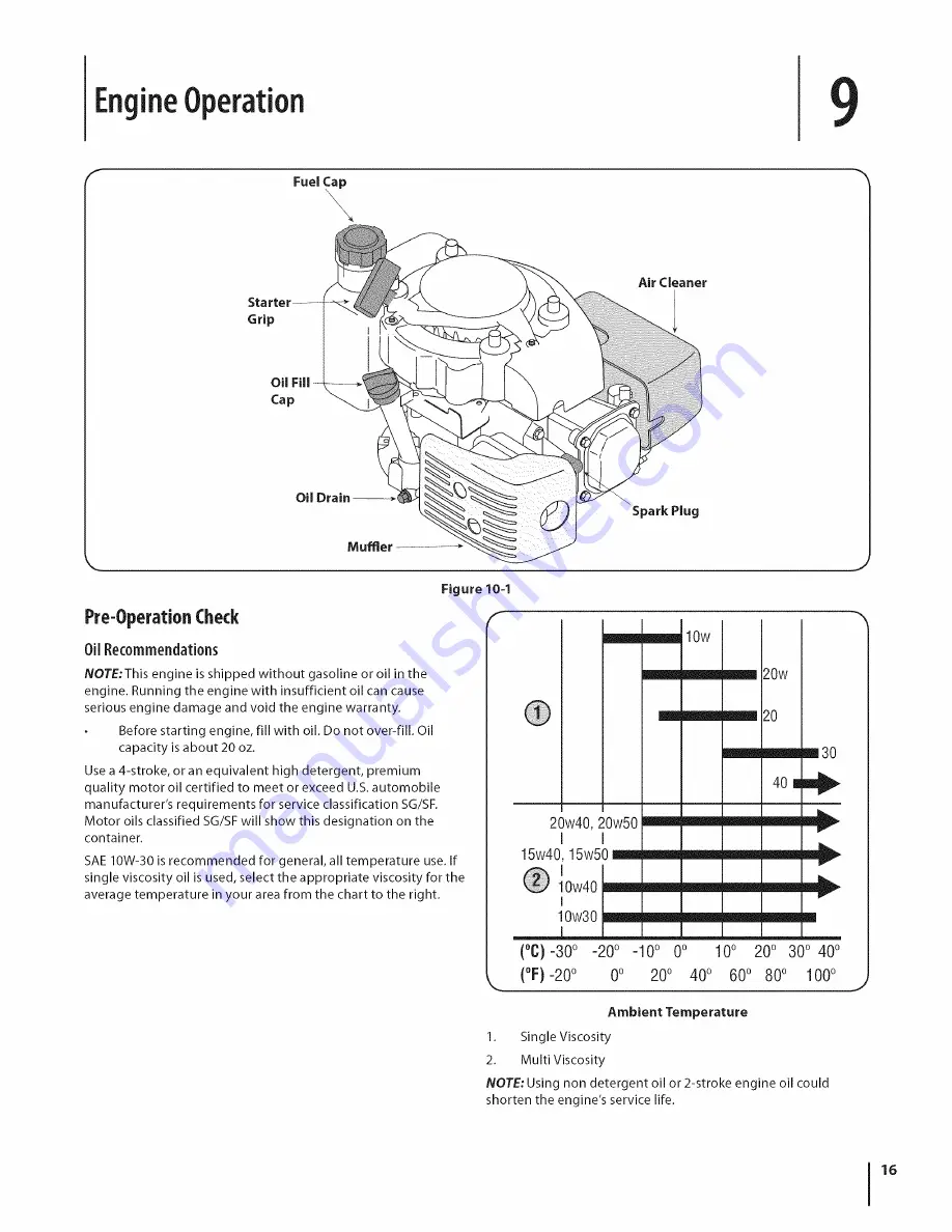 MTD 08M Operator'S Manual Download Page 16